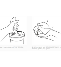 ISE International Singapore_GOJO® FAST Towels - 60 Count Toolbox directions for use