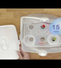 MILTON Sterilizing Unit (incl. FREE Sterilizing Tablets 28s)